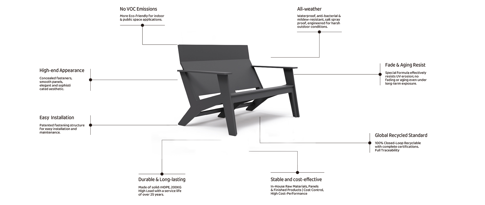 Product Highlights